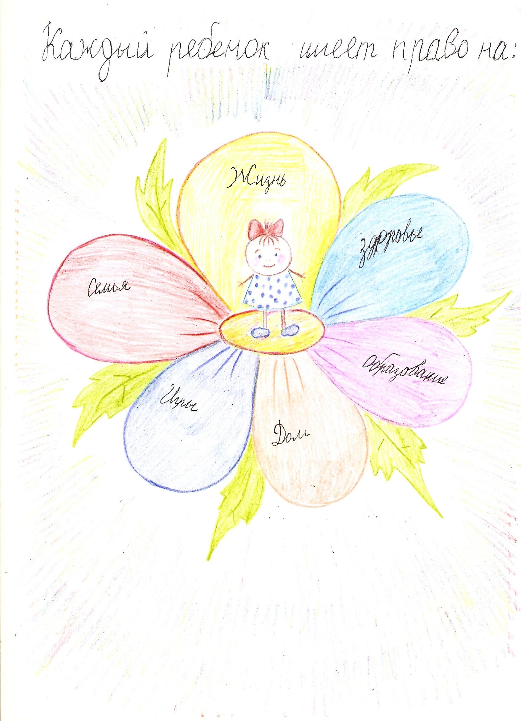 Мое право про. Мои правда и обязанности. Мое право про. Мое право про. Мое право про.