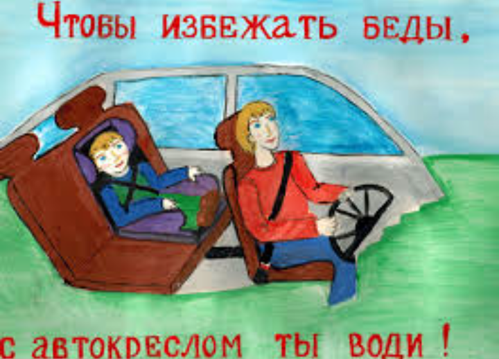 Плакат соблюдение правил. Детские плакаты по безопасности в автомобиле. Плакат соблюдение правил безопасности в автомобиле. Плакаты безопасность в автомобиле для детей. Безопасность в автомобиле детский рисунок.